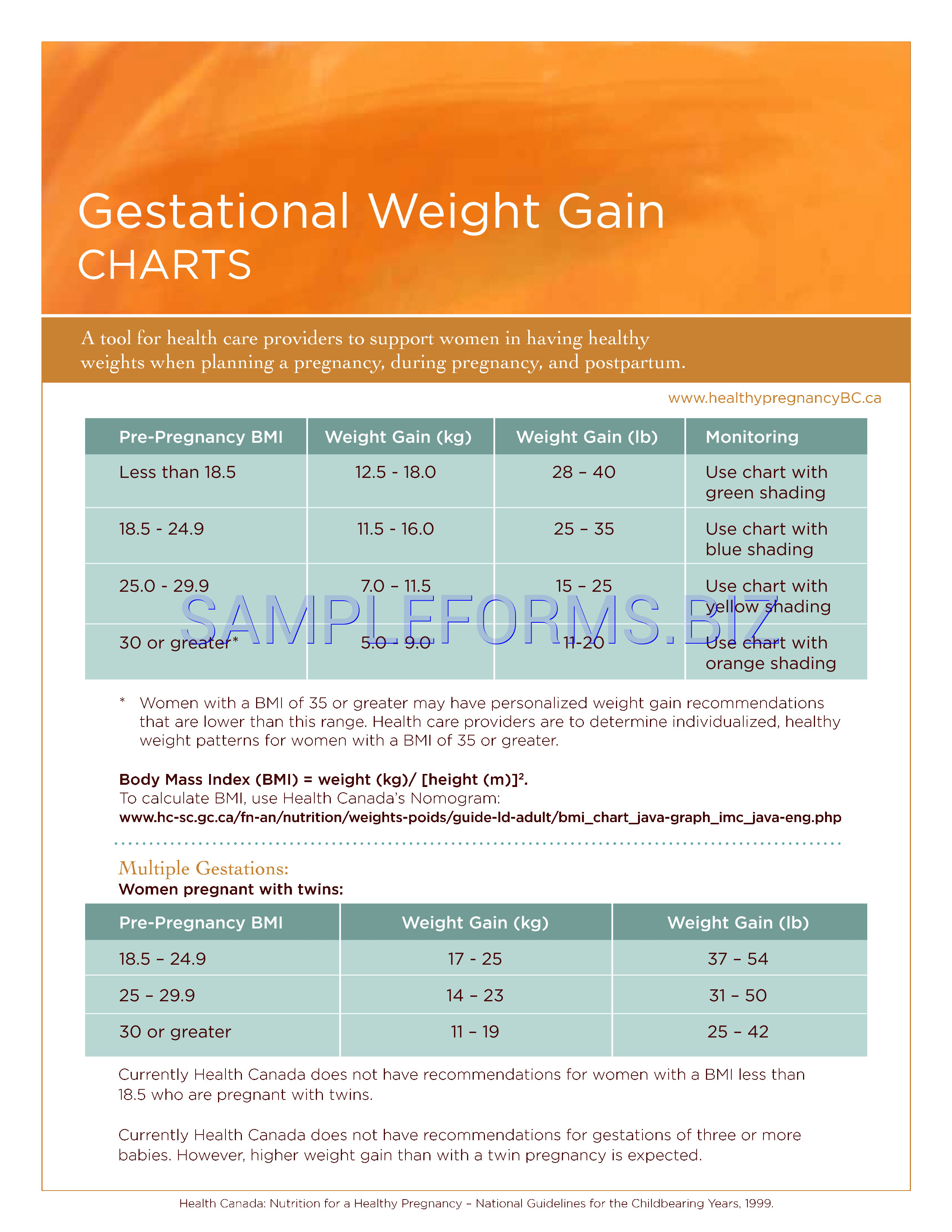 Preview free downloadable Gestational Weight Gain Charts in PDF (page 1)